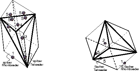 figure711