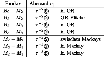 tabular894