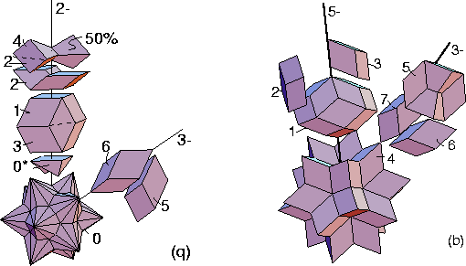 figure1095