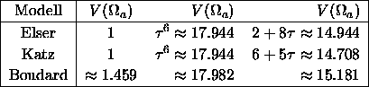 tabular1157