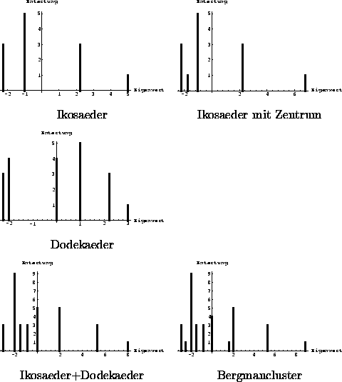 figure1298