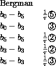 tabular1863