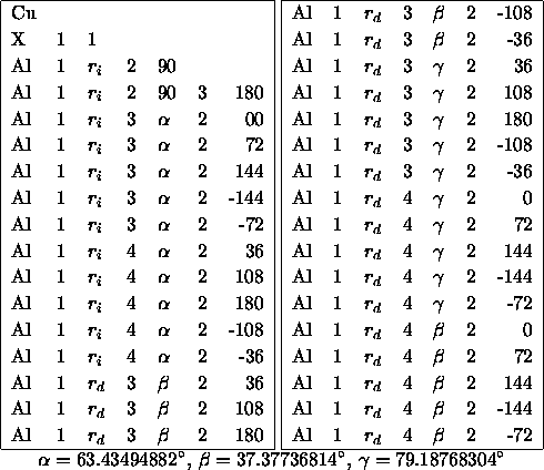 table2410